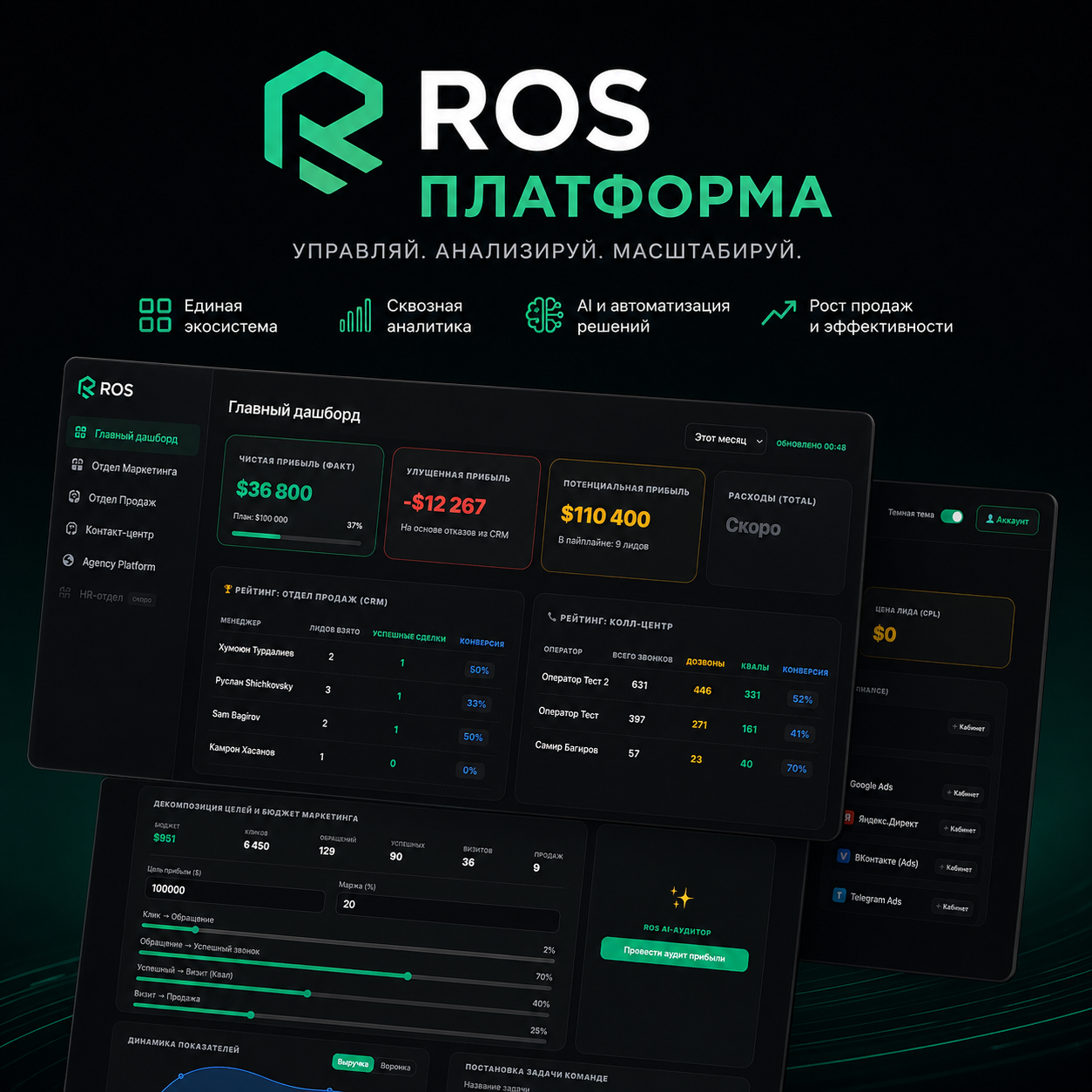 CEO Board